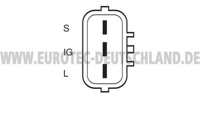 GENERATOR EUROTEC 12060965 3