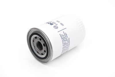 360 Grad Ansicht 4