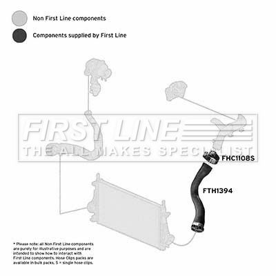 FIRST-LINE FTH1394 Повітряний патрубок для CHEVROLET (Шевроле)