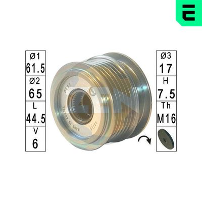 SISTEM ROATA LIBERA GENERATOR