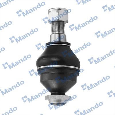 ARTICULATIE SARCINA/GHIDARE