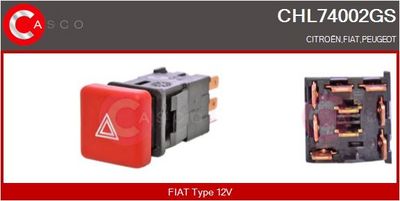 COMUTATOR LUMINI DE AVARIE