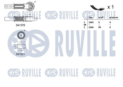 SET CUREA TRANSMISIE CU CANELURI RUVILLE 570059 1