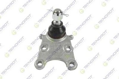 ARTICULATIE SARCINA/GHIDARE