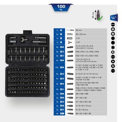 Komplet, umetak odvijača (bitovi) KS TOOLS BT053100