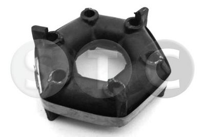 ARTICULAțIE ARBORE ARTICULAT