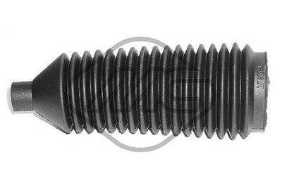 Gofruotoji membrana, vairavimas