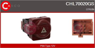 COMUTATOR LUMINI DE AVARIE