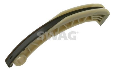 GHIDAJE LANT DISTRIBUTIE