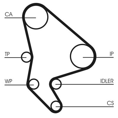 CUREA DE DISTRIBUTIE CONTINENTAL CTAM CT1100 1