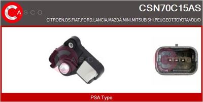 SENZOR IMPULSURI ARBORE COTIT