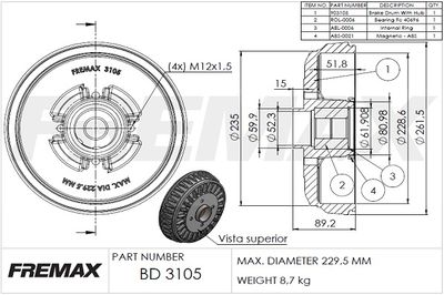 Тормозной барабан FREMAX BD-3105-KT для RENAULT ZOE