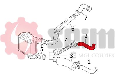 FURTUN EAR SUPRAALIMENTARE SEIM 981019 2