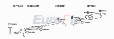 Układ wydechowy EUROFLO PRWIR132001B