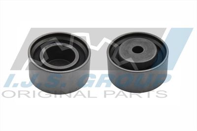 ROLA GHIDARE/CONDUCERE CUREA DISTRIBUTIE