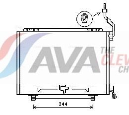 CONDENSATOR CLIMATIZARE