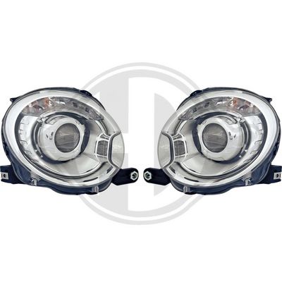 SET FARURI PRINCIPALE