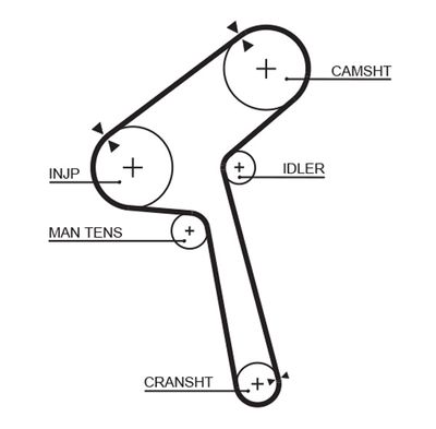 Timing Belt GATES 5190XS