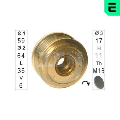 SISTEM ROATA LIBERA GENERATOR
