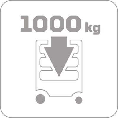 CARUCIOR CU SCULE GEDORE 1500ES022004 9