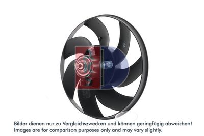 LüFTER MOTORKüHLUNG AKS DASIS 188039N