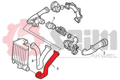 FURTUN EAR SUPRAALIMENTARE SEIM 982123 3