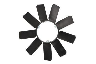 Radiateur plezier
