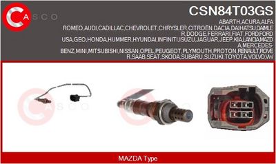 SONDA LAMBDA