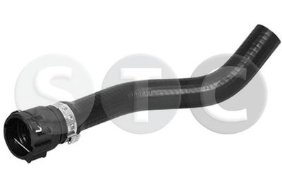 FURTUN SCHIMBăTOR DE CăLDURă (îNCăLZIRE)