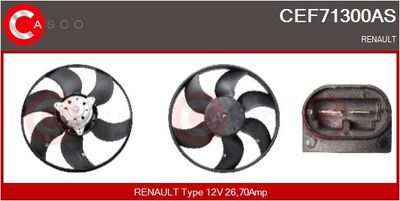 VENTILATOR RADIATOR