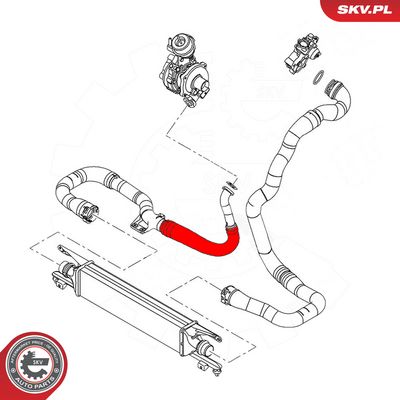 Hadice chladiče ESEN SKV 43SKV619