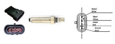 SONDA LAMBDA