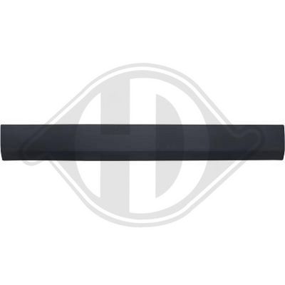 ELEMENTE DECORATIVE/PROTECTIE PANOU LATERAL