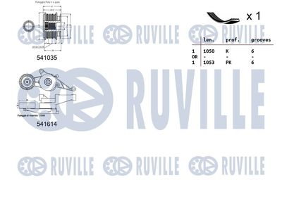SET CUREA TRANSMISIE CU CANELURI RUVILLE 570103 1