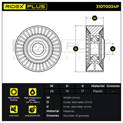 обтящна ролка, пистов ремък RIDEX 310T0034P