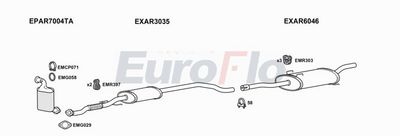 Układ wydechowy EUROFLO ARMIT16D1001