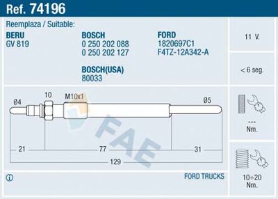 Свеча накаливания FAE 74196 для FORD USA F-250
