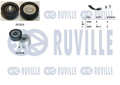 SET CUREA TRANSMISIE CU CANELURI RUVILLE 570184