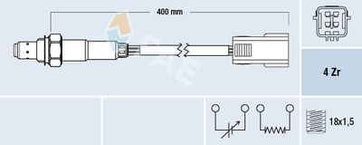 SONDA LAMBDA