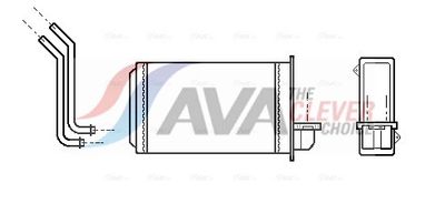 WäRMETAUSCHER INNENRAUMHEIZUNG