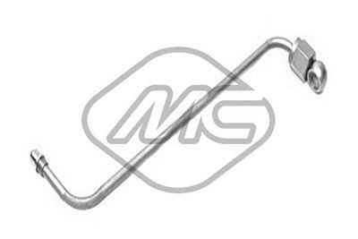 CONDUCTA ULEI INCARCARE