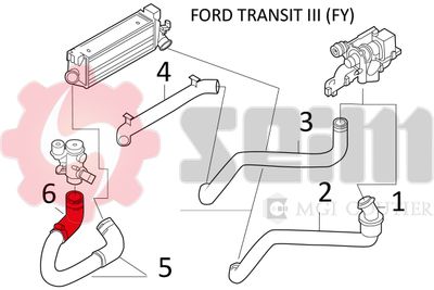 FURTUN EAR SUPRAALIMENTARE SEIM 981276 1