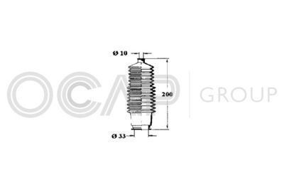 BURDUF CAUCIUC DIRECTIE