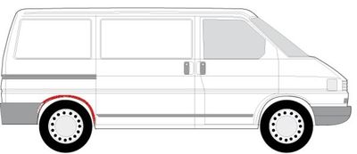 Fender reparatieset Achter Rechts (spatbord) past: VW TRANSPORTER T4 07.90-04.03