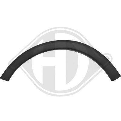 VERBREITERUNG KOTFLüGEL