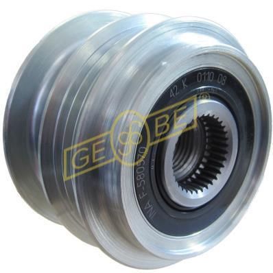 SISTEM ROATA LIBERA GENERATOR