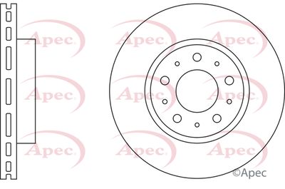 Brake Disc APEC DSK565