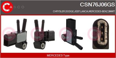 SENZOR PRESIUNE GAZE EVACUARE