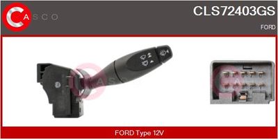 COMUTATOR COLOANA DIRECTIE