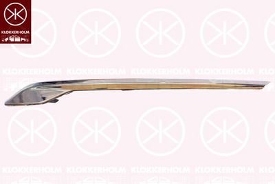 покривна/защитна лайсна, решетка на радиатора KLOKKERHOLM 5054921
